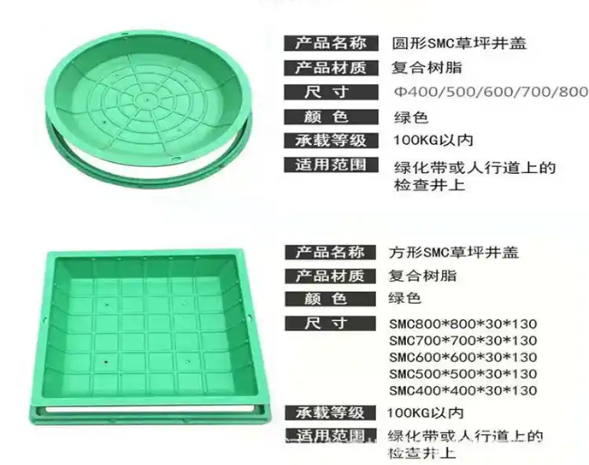 兴平树脂复合种植井盖展示